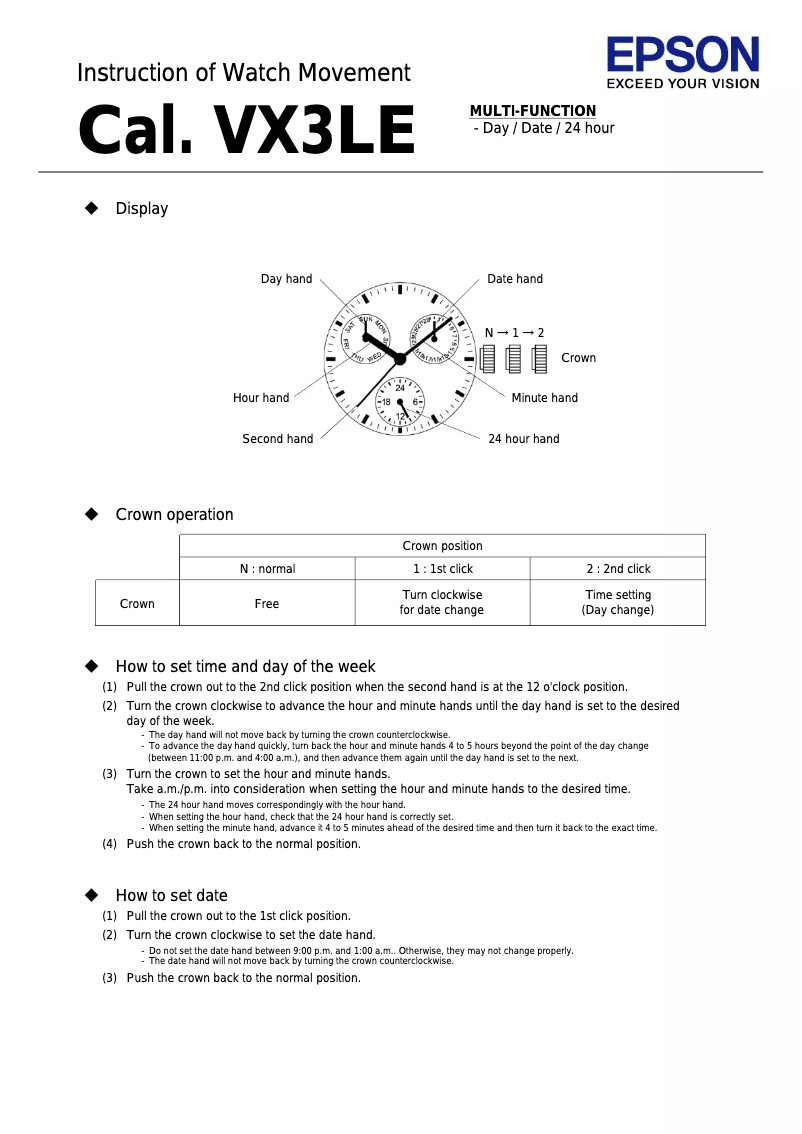 Image de la première page du manuel de l'appareil Berkeley