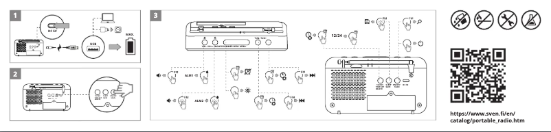 Image de la première page du manuel de l'appareil SRP-100