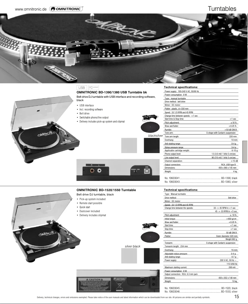 Página 1 del manual Catálogo Omnitronic BD-1390