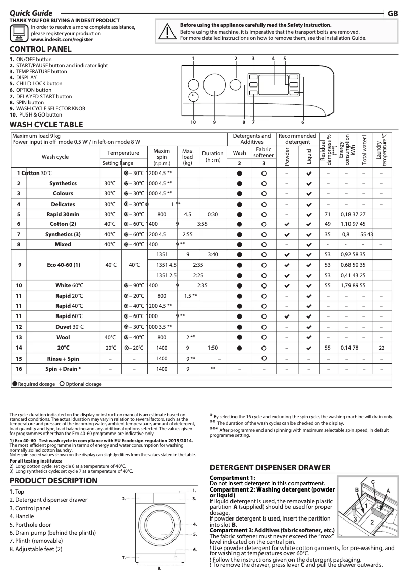 Página 1 del manual Manual de usuario Indesit BWE 91484X S UK N