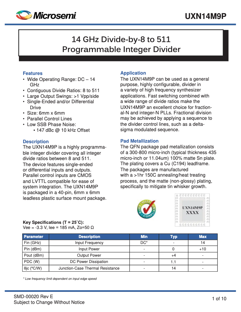 Página 1 del manual Manual de usuario Microchip UXN14M9PE