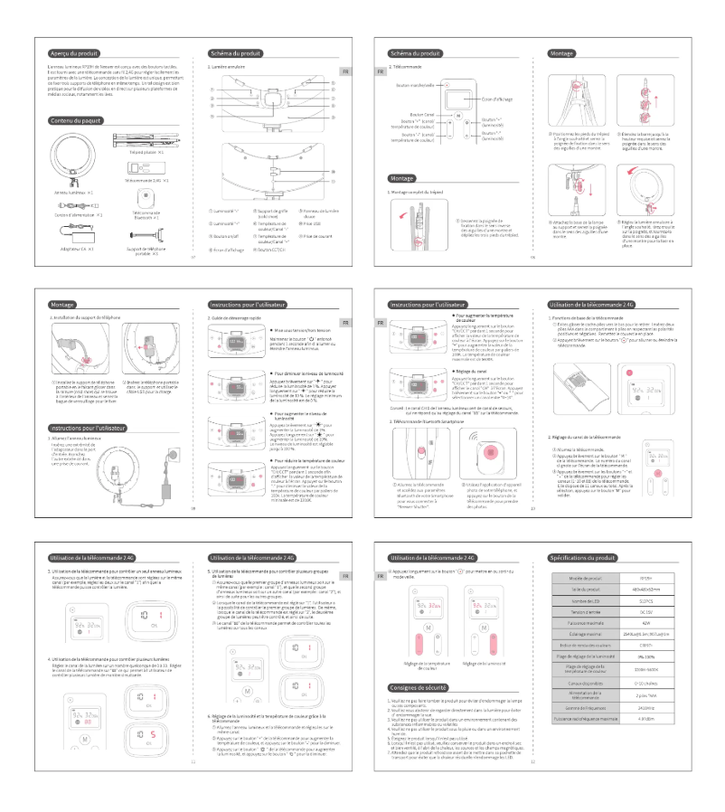 Image de la première page du manuel de l'appareil RP19H