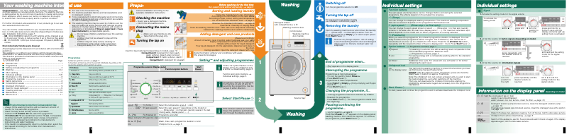 Image de la première page du manuel de l'appareil WM10B260GC