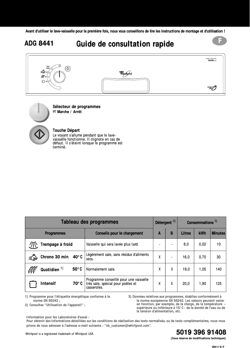 Page 1 de la notice Manuel utilisateur Whirlpool ADG 8441 IX