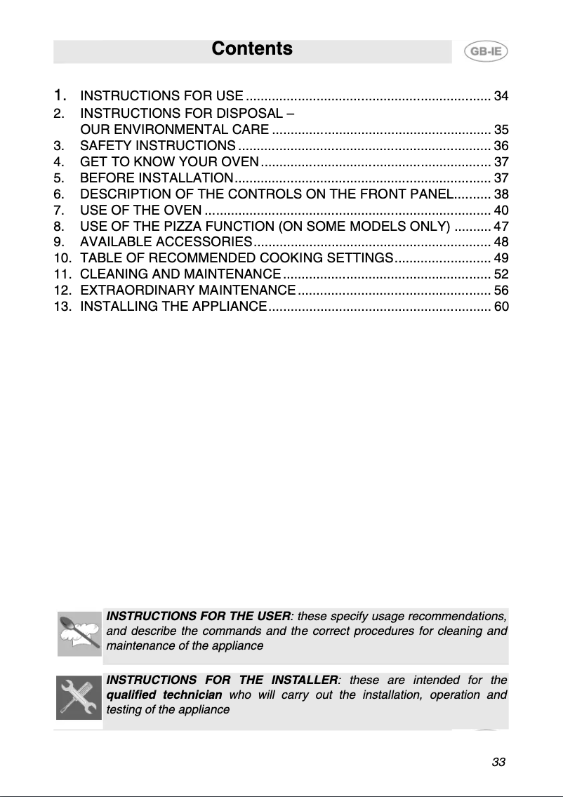 Page 1 de la notice Manuel utilisateur Smeg FC66X