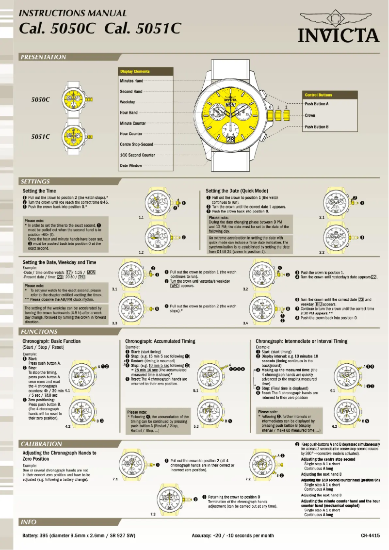 Page 1 de la notice Manuel utilisateur Invicta Jason Taylor 32116
