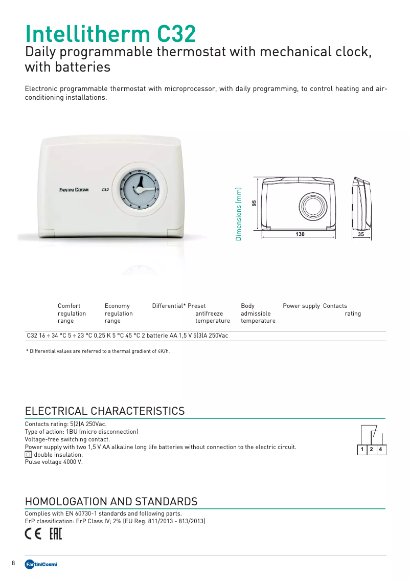 Page 1 de la notice Manuel utilisateur Fantini Cosmi IntelliTherm C32