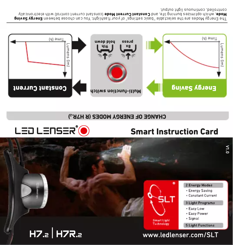 Page 1 de la notice Manuel utilisateur Ledlenser H7