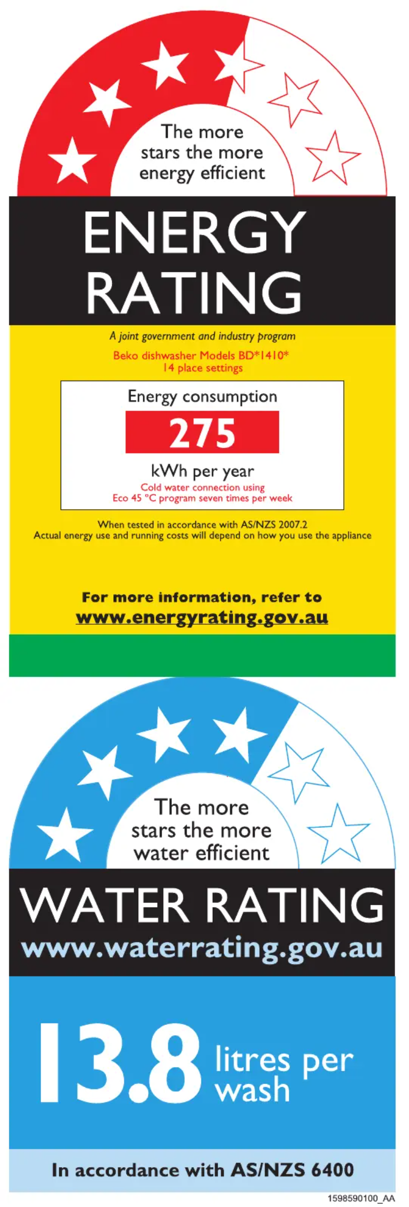 Image de la première page du manuel de l'appareil BDF1410X