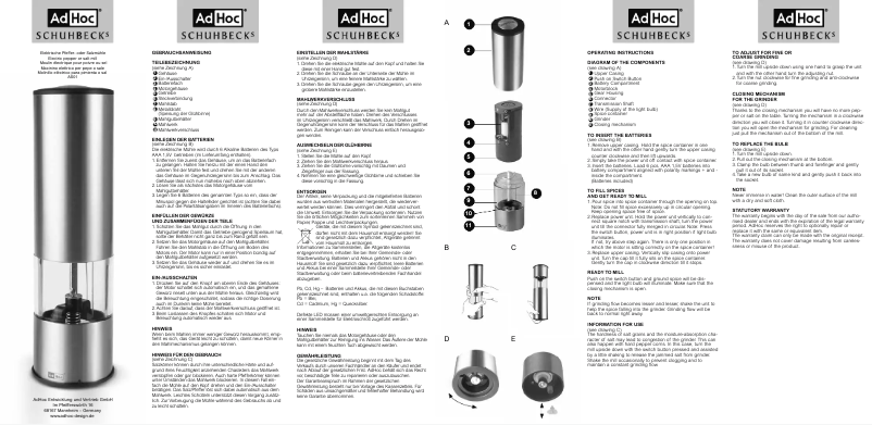 Page 1 de la notice Manuel utilisateur AdHoc Schuhbecks AS01