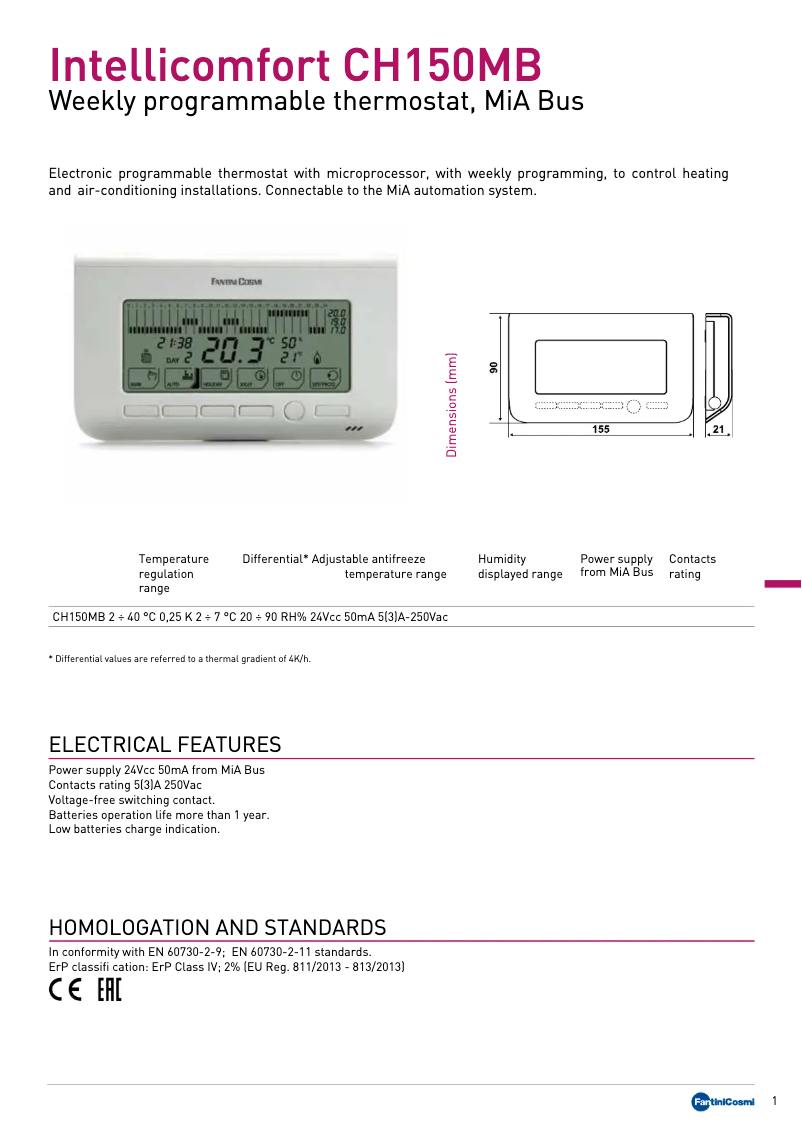 Page 1 de la notice Manuel utilisateur Fantini Cosmi Intellicomfort CH150MB