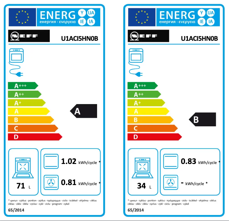 Page n°1 - Label énergétique Neff U1ACI5HN0B