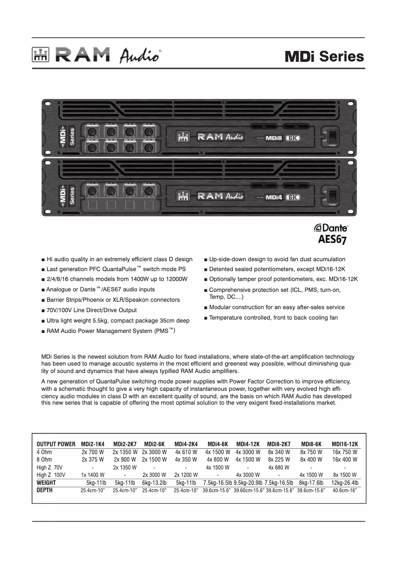 Page 1 de la notice Fiche technique Ram Audio MDi8-2K7 S/X