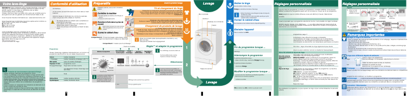 Page 1 de la notice Manuel utilisateur Siemens IQ300 varioPerfect WM14E393NL
