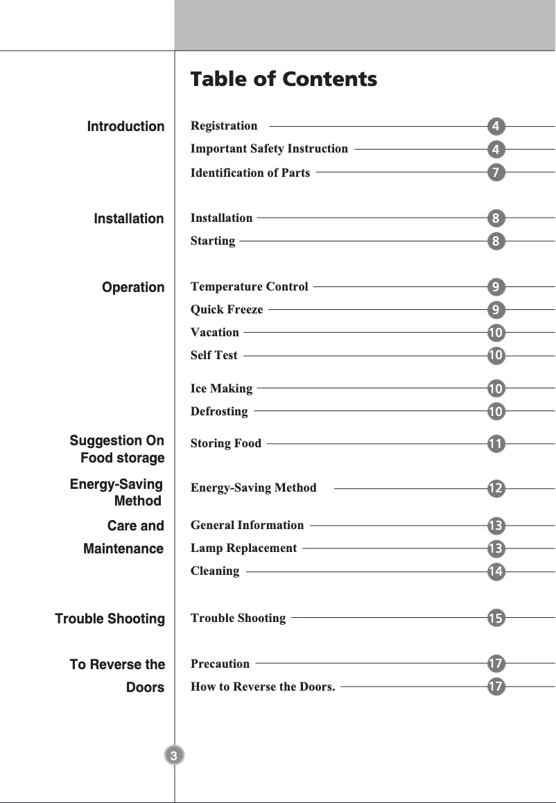 Page n°1 - Manuel utilisateur LG GR3891SQA