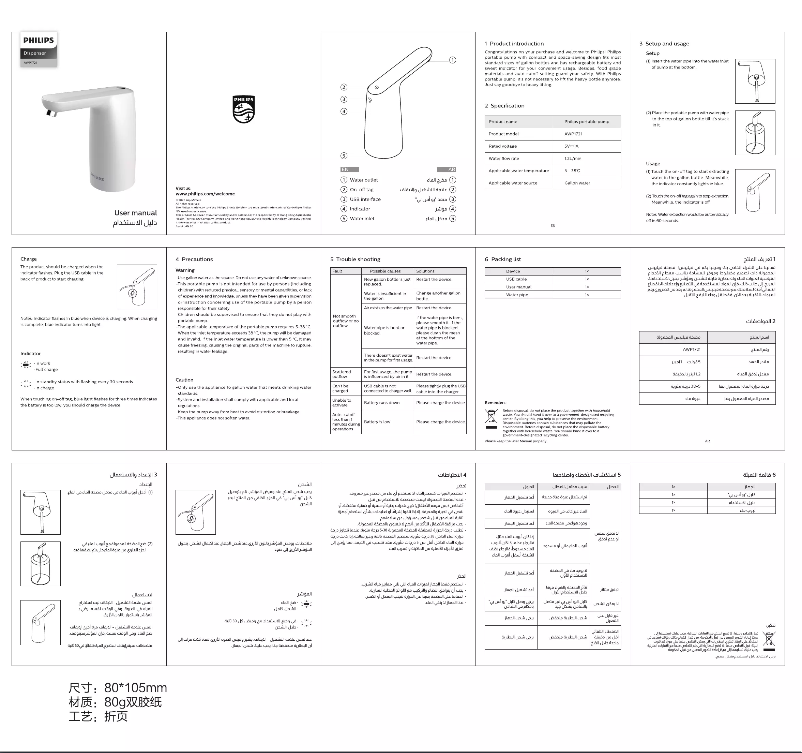 Page n°1 - Manuel utilisateur Philips AWP1721