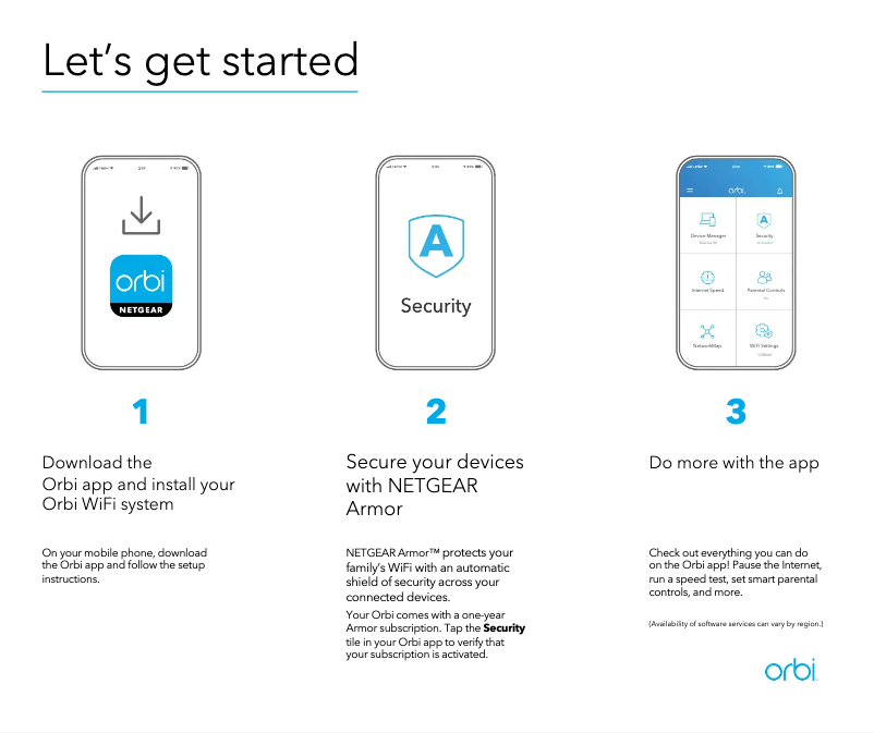 Image de la première page du manuel de l'appareil Orbi RBK866SB