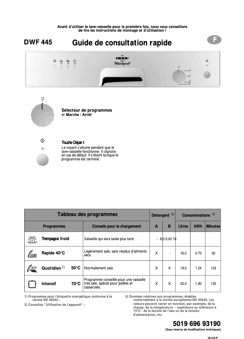 Page 1 de la notice Manuel utilisateur Whirlpool DWF 445 W