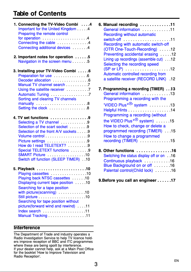Page n°1 - Manuel utilisateur Philips 21PV375