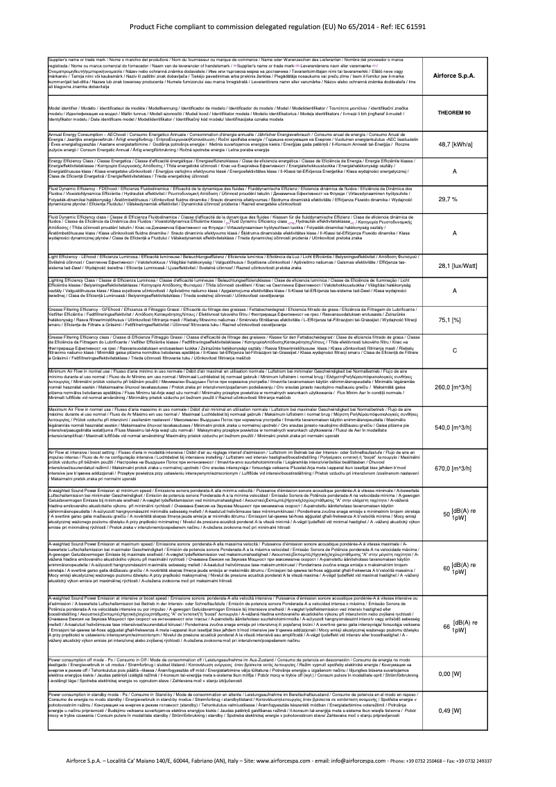 Image de la première page du manuel de l'appareil Theorem