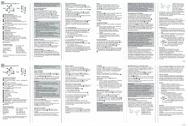 Page 1 de la notice Manuel utilisateur Lervia KH 4110