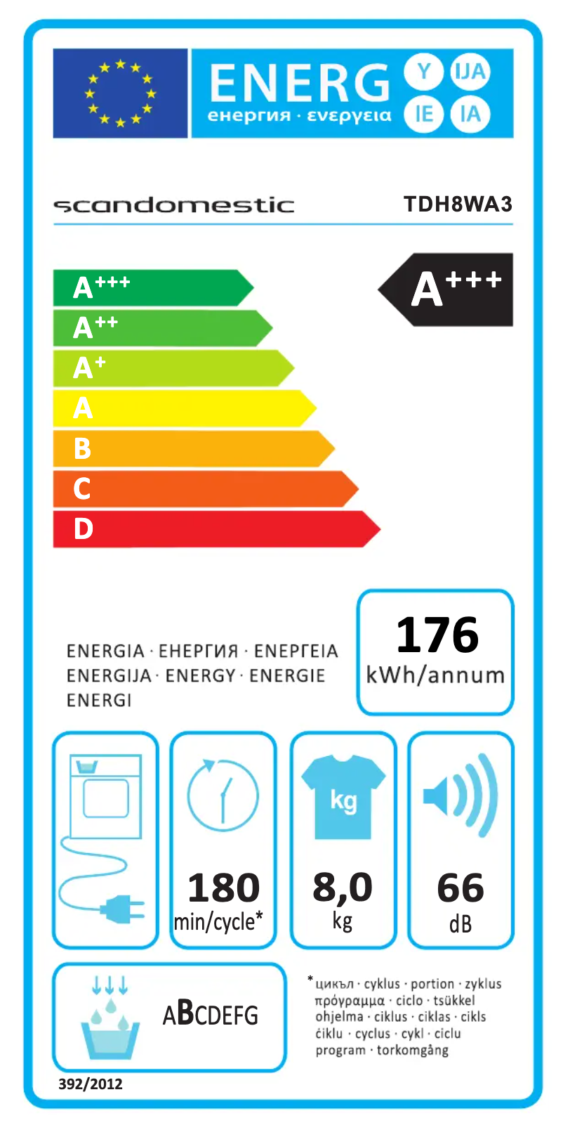 Page 1 of the manual Energy Label Scandomestic TDH8WA3