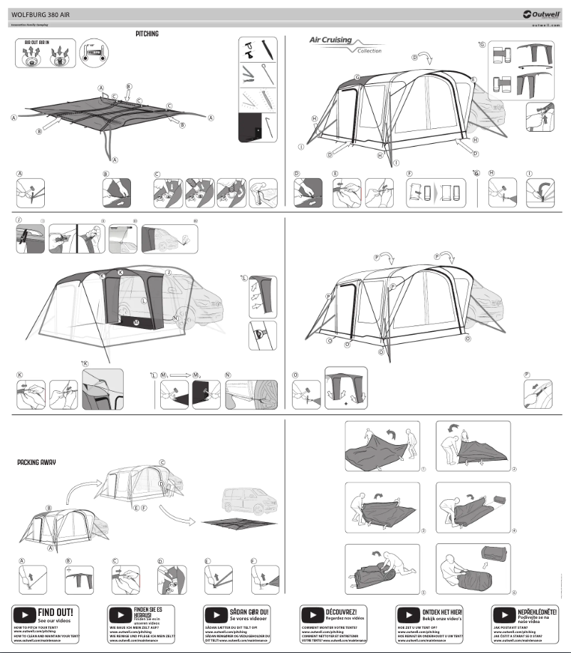 Image de la première page du manuel de l'appareil Wolfburg 380 Air