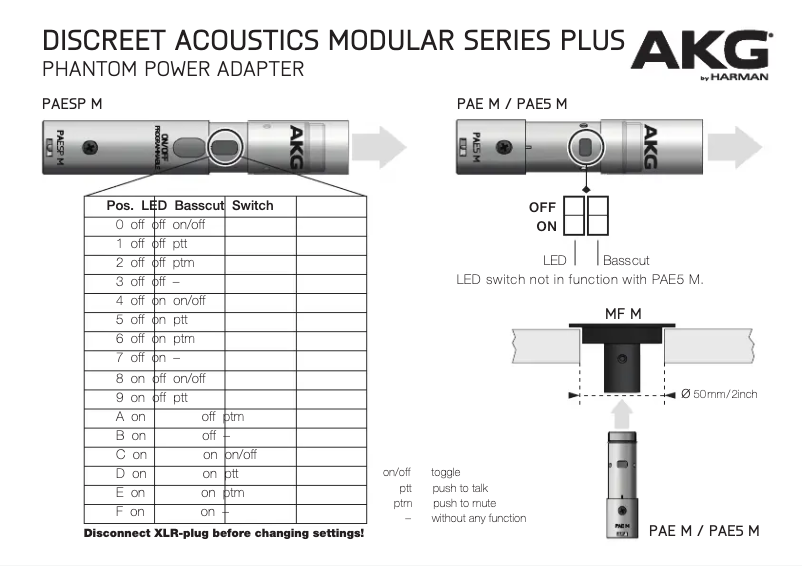 Page 1 de la notice Guide de démarrage rapide AKG CK49