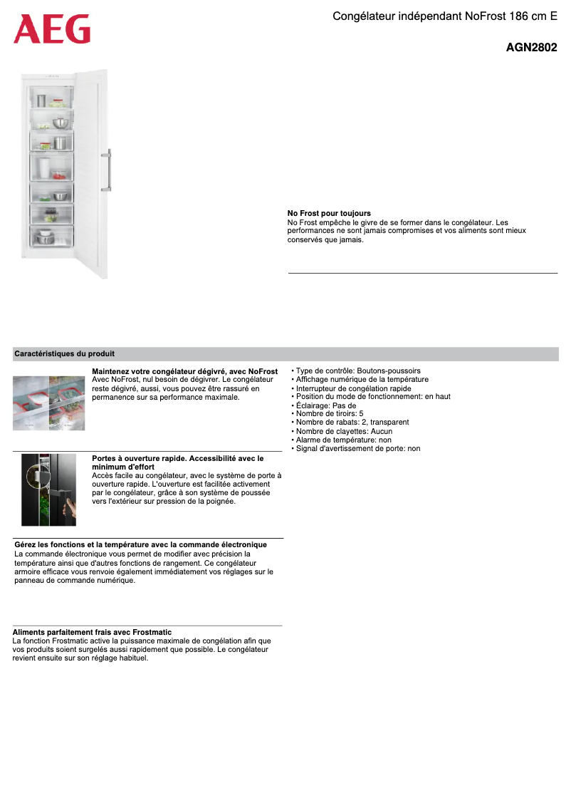 Imagen de la primera página del manual del dispositivo AGN2802