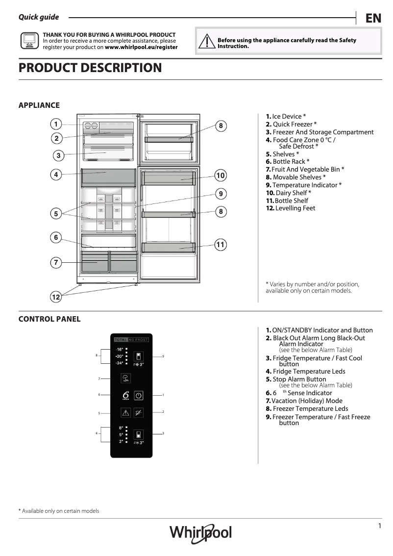 Page n°1 - Guide de démarrage rapide Whirlpool WT70E 832 X AQUA