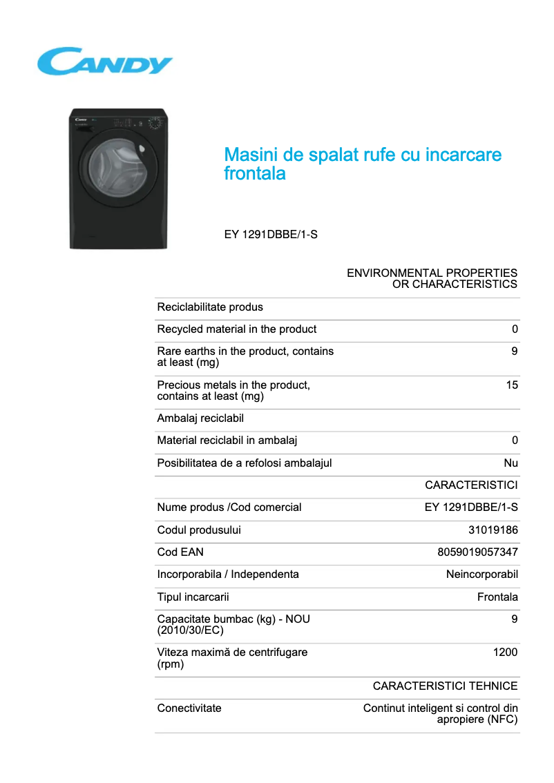 Page 1 de la notice Fiche technique Candy EY 1291DBBE/1-S