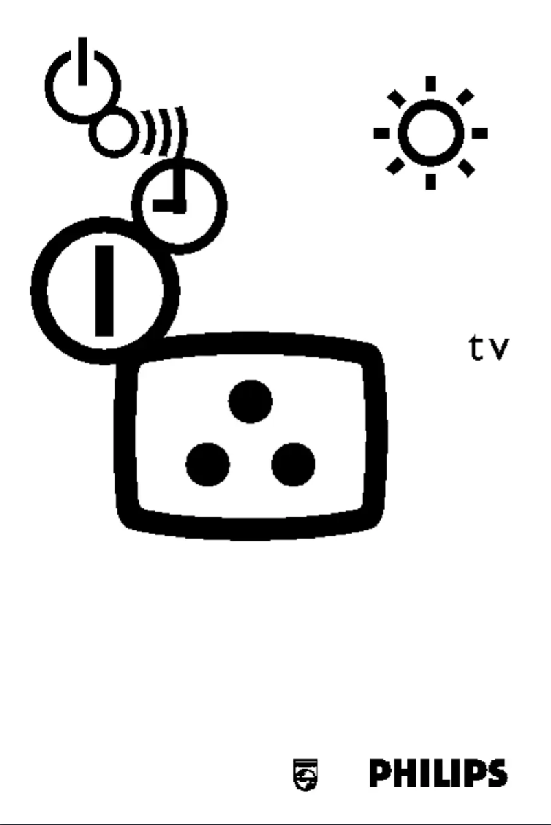 Página 1 del manual Manual de usuario Philips 14PT2694