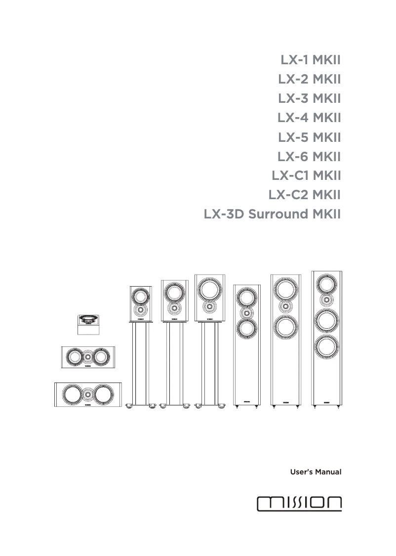 Page n°1 - Manuel utilisateur Mission LX-5 MKII