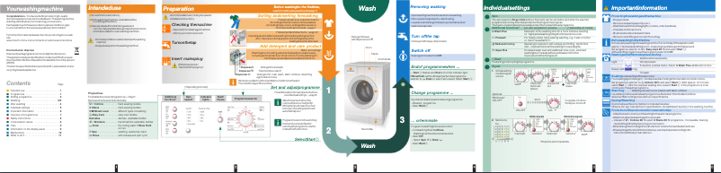 Página 1 del manual Manual de usuario Bosch WAE 24164