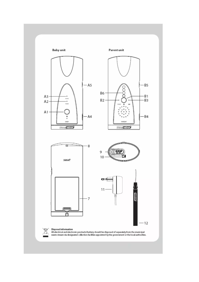 Page n°1 - Manuel utilisateur PrimaNOVA PN3