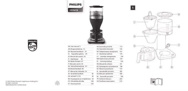 Page n°1 - Manuel utilisateur Philips Café Gourmet HD5416