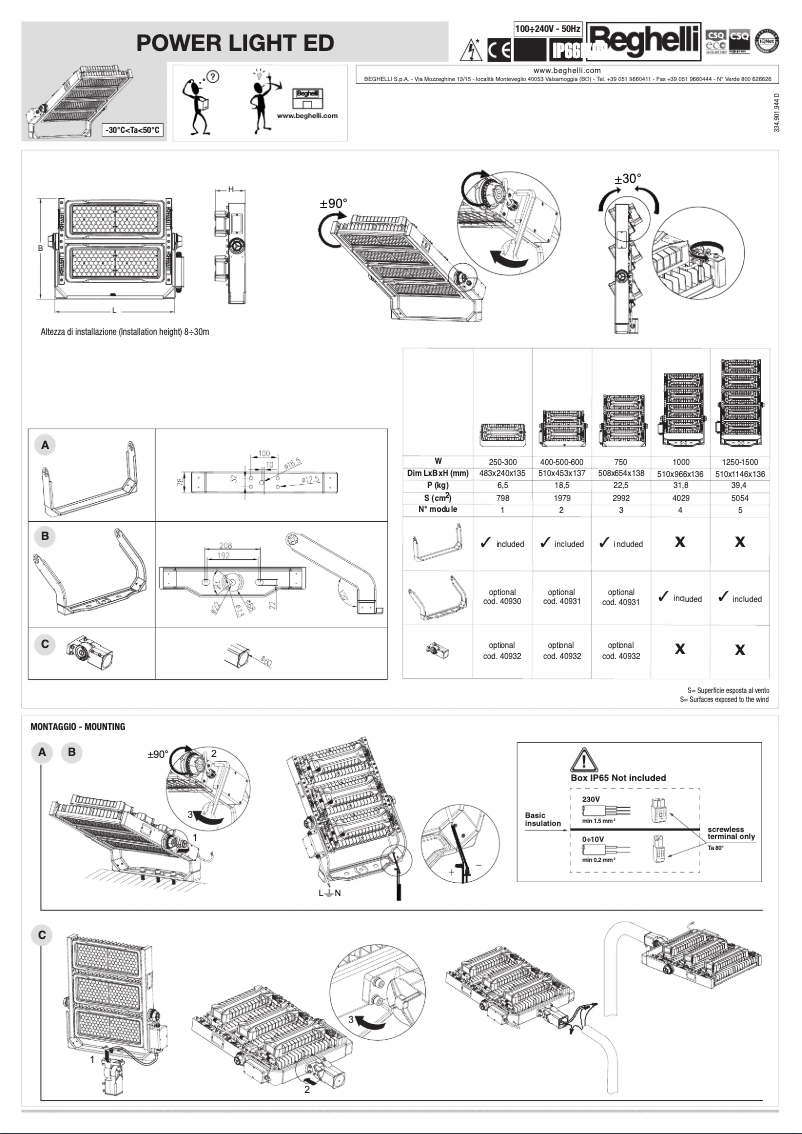 Page 1 de la notice Manuel utilisateur Beghelli 40729