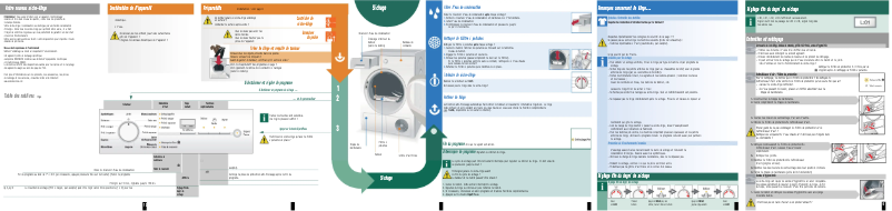 Page 1 de la notice Manuel utilisateur Siemens WT46E315FF