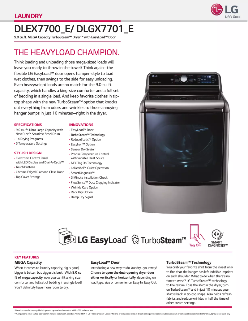 Image de la première page du manuel de l'appareil DX7701E