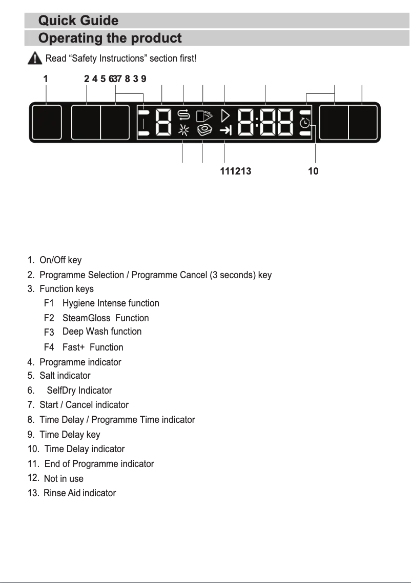 Image de la première page du manuel de l'appareil BDIN28645D