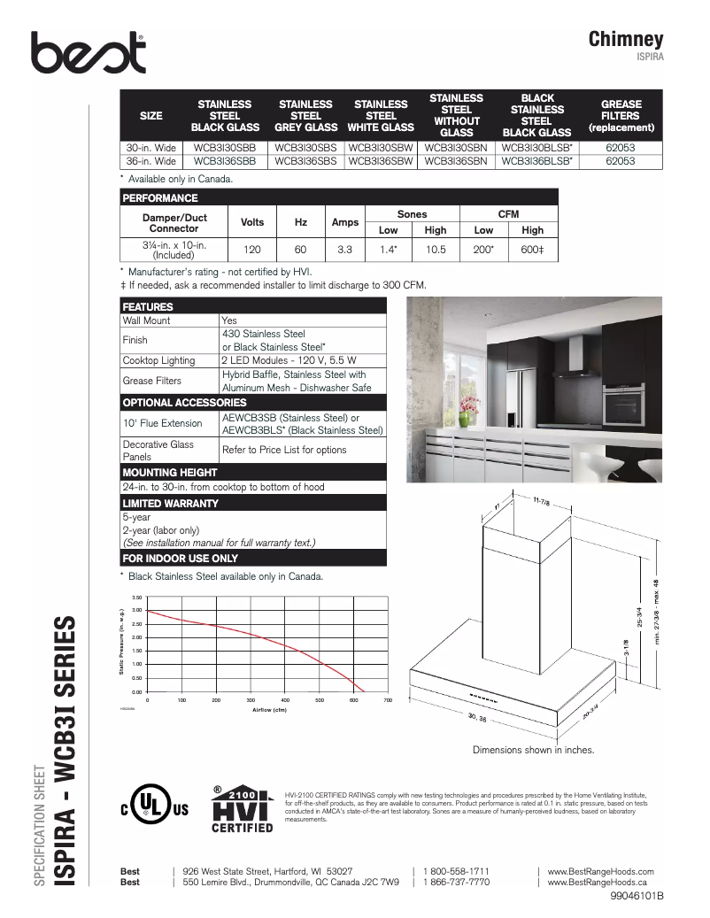 Page n°1 - Fiche technique Best WCB3I36SBN