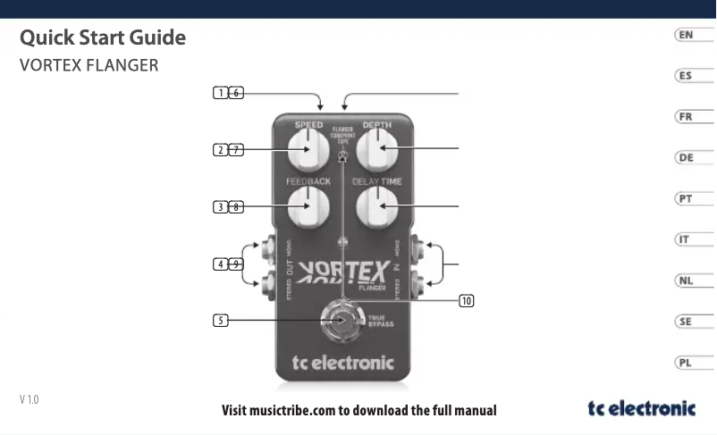 Image de la première page du manuel de l'appareil Vortex Flanger
