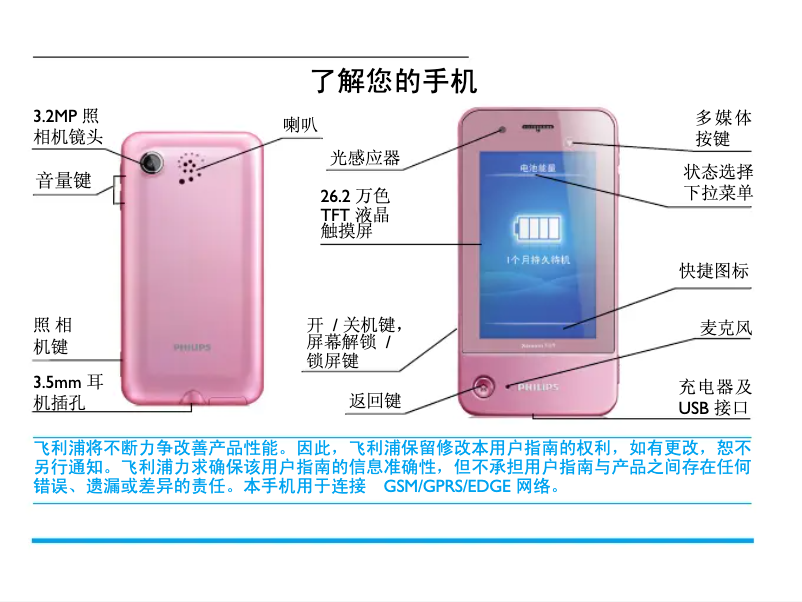 Page 1 de la notice Manuel utilisateur Philips CTK600