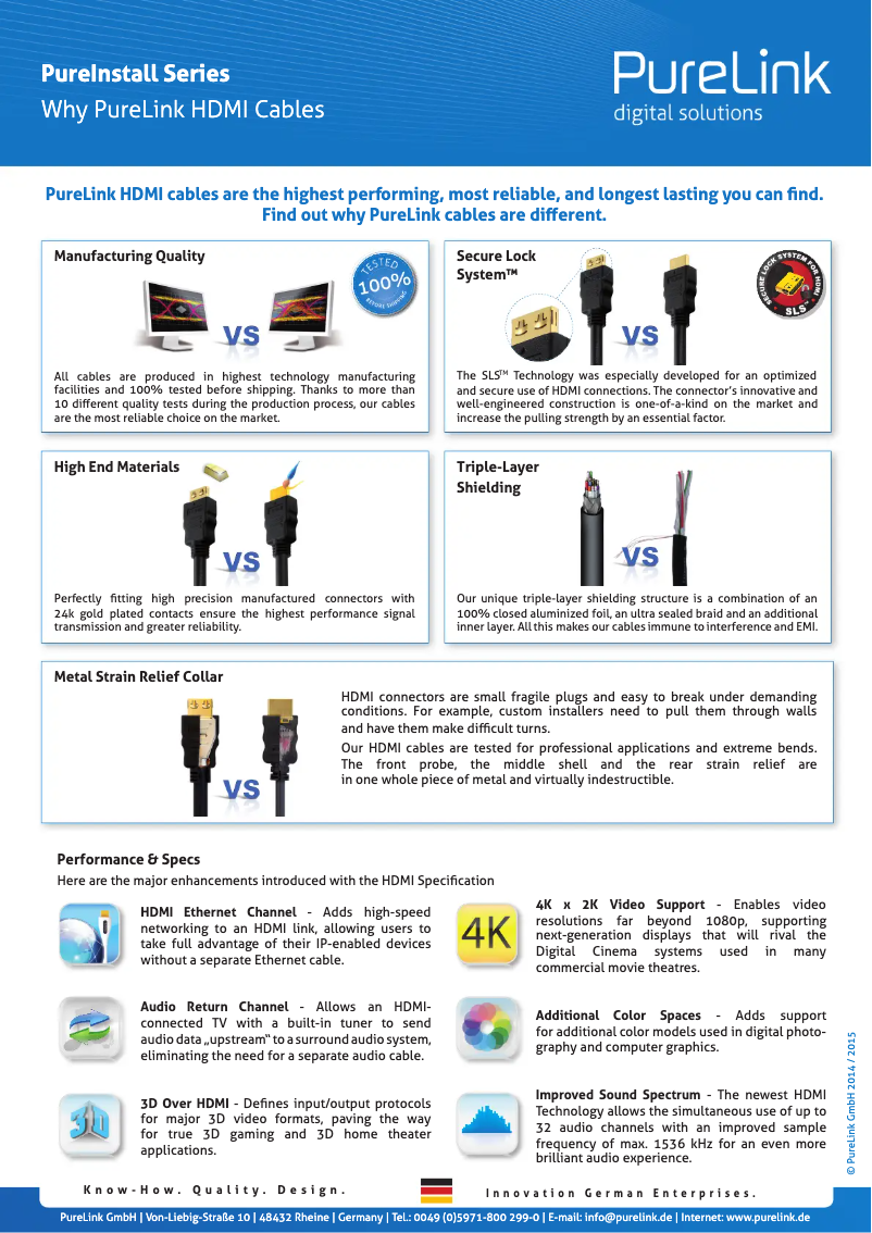 Página 1 del manual Manual de usuario PureLink PI1100
