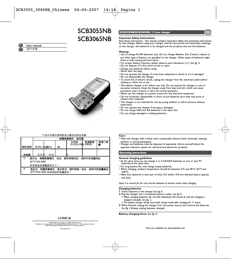 Page n°1 - Manuel utilisateur Philips MultiLife SCB3065NB