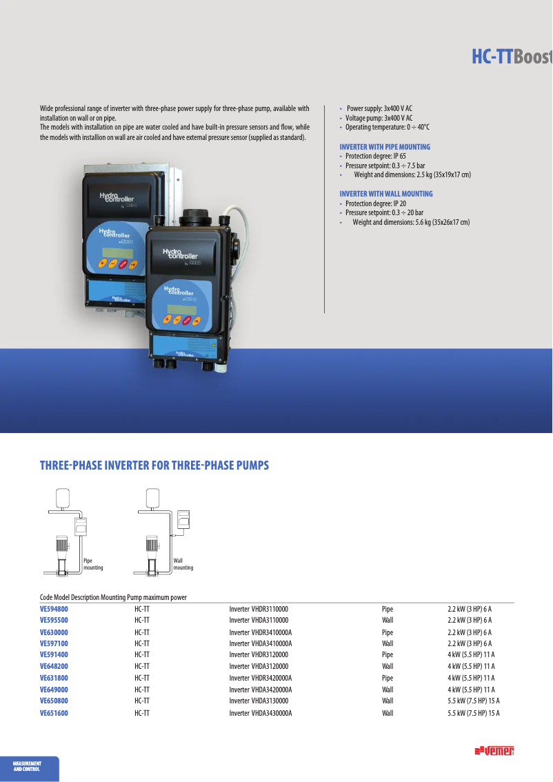 Image de la première page du manuel de l'appareil HC-TT
