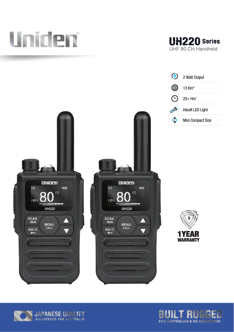 Página 1 del manual Folleto Uniden UH220