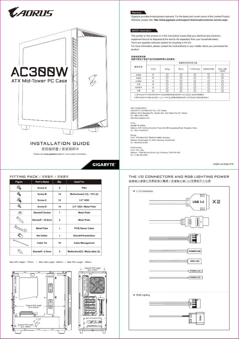 Image de la première page du manuel de l'appareil AC300W