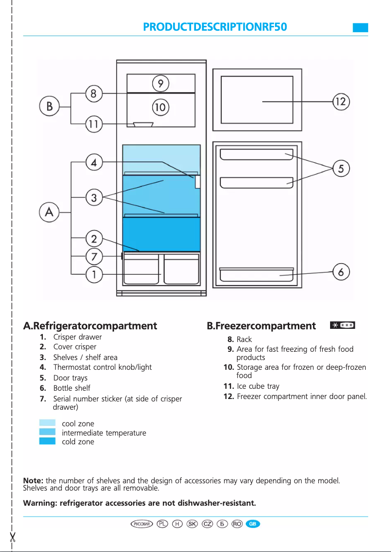 Page 1 de la notice Manuel utilisateur Ignis ARL 399 g