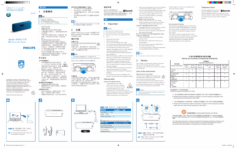 Page 1 de la notice Guide de démarrage rapide Philips SD700